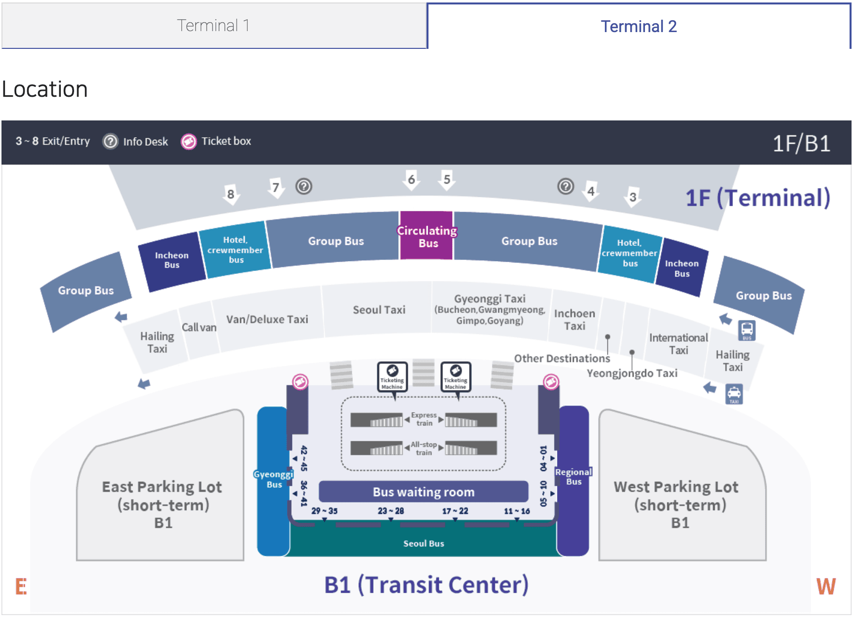 Incheon Airport Terminal 2 Limousine Bus Stop